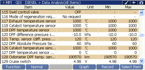2000 RPM preview